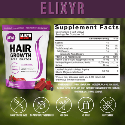 Zenvina - Hair Growth Gummies