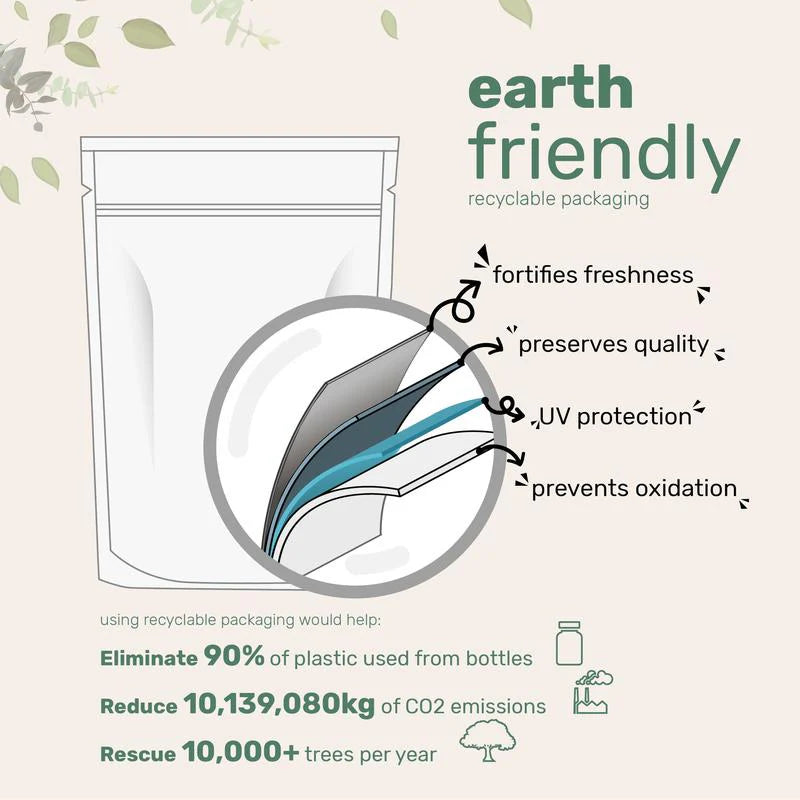 El protector de piel más potente de la naturaleza: 12 mg de astaxantina